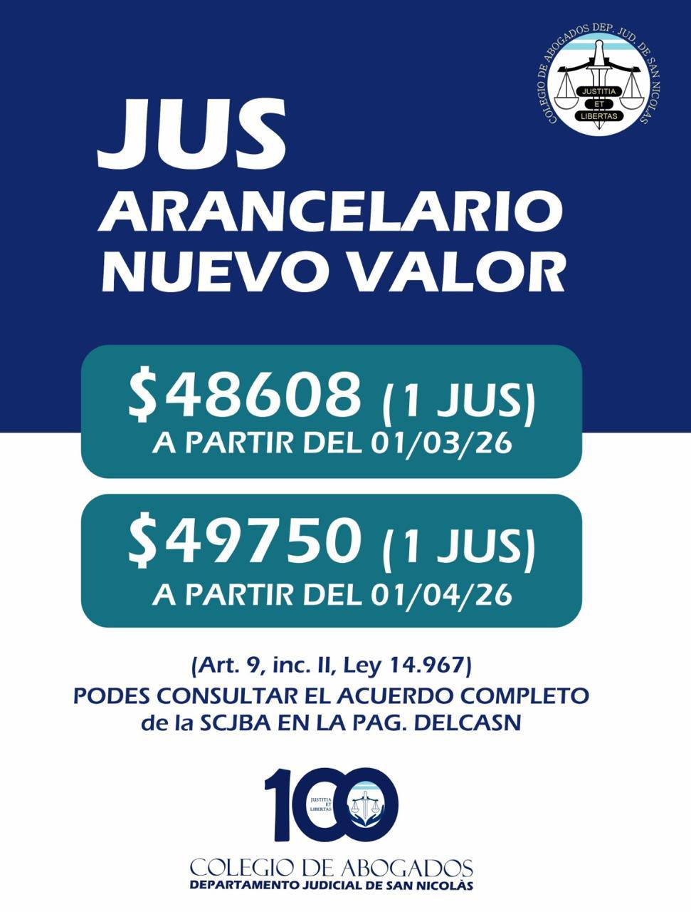 JUS ARANCELARIO